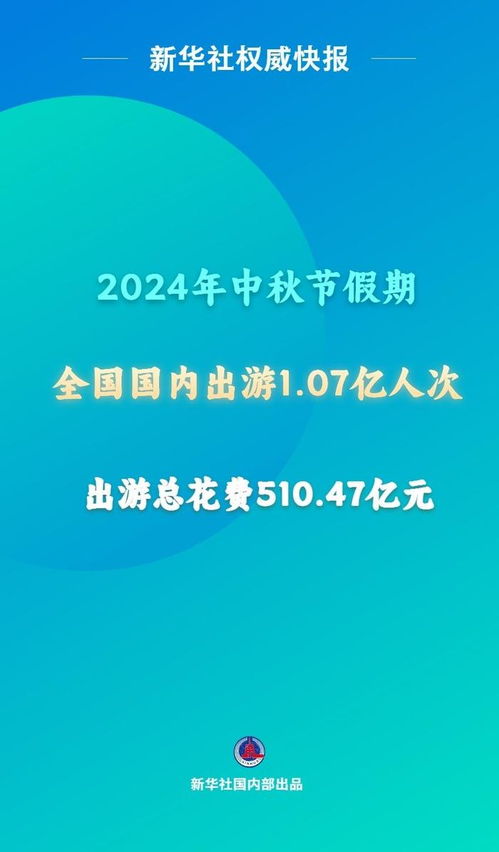 中秋假期国内出游1.07亿人次 在线旅游引领市场复苏新动能